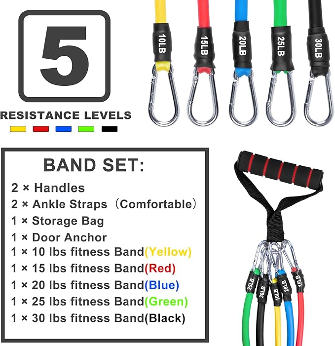 Resistance Bands Set, Workout Bands with Handles, Door Anchor, Ankle Straps and Carry Bag, Exercise Bands for Shape Body and Home Workouts-GravixFit