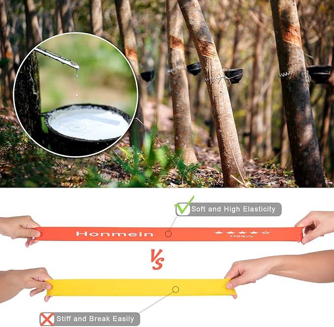 Resistance Bands for Working Out, Exercise Bands with 5 Resistance Levels Fit for Home Fitness, Strength Training, Natural Latex Resistance Band Include Instruction Guide and Carry Bag-GravixFit