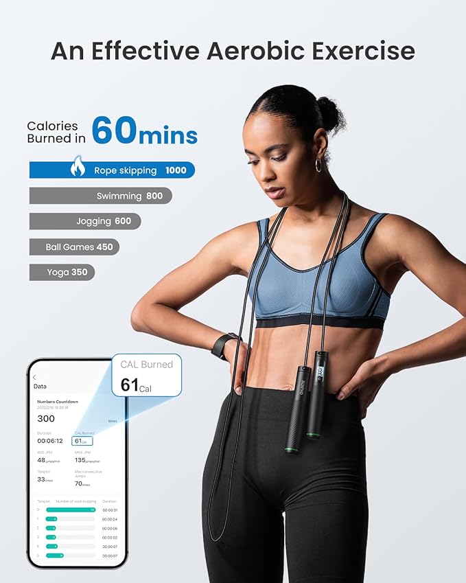 RENPHO Cordless Jump Rope, Weighted Jump Rope with Counter, Jump Ropes for Fitness, Smart Skipping Rope for Crossfit, Gym, Burn Calorie, APP Data Analysis, at-Home-Workout for Women Men Adult Kids-GravixFit