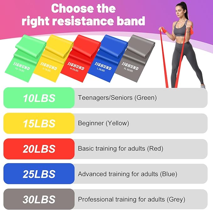 5 Pcs Resistance Bands, Professional Exercise Bands Elastic Stretch Bands for Fitness Yoga Pilates Stretching Strength Training, Workout Bands for Women and Men Home Gym-GravixFit