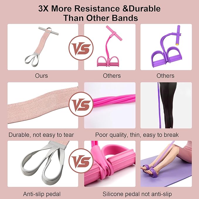 Fabric Resistance Band with Handles, Resistance Bands for Women, Non-Slip Elastic Bands for Strength Muscle Training, Stretch Band Workout Equipment for Leg Arm Chest Core Wrist Ankle-GravixFit