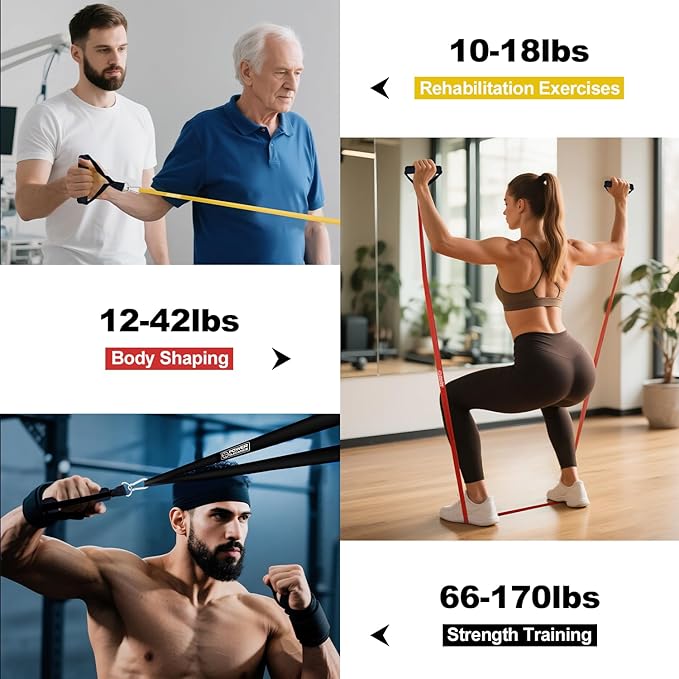 POWER GUIDANCE Resistance Bands, Set of 5 Pull Up Bands, Pull Up Assistance Bands, Exercise Bands, Resistance Bands Set for Legs, Working Out, Muscle Training, Physical Therapy, Shape Body-GravixFit