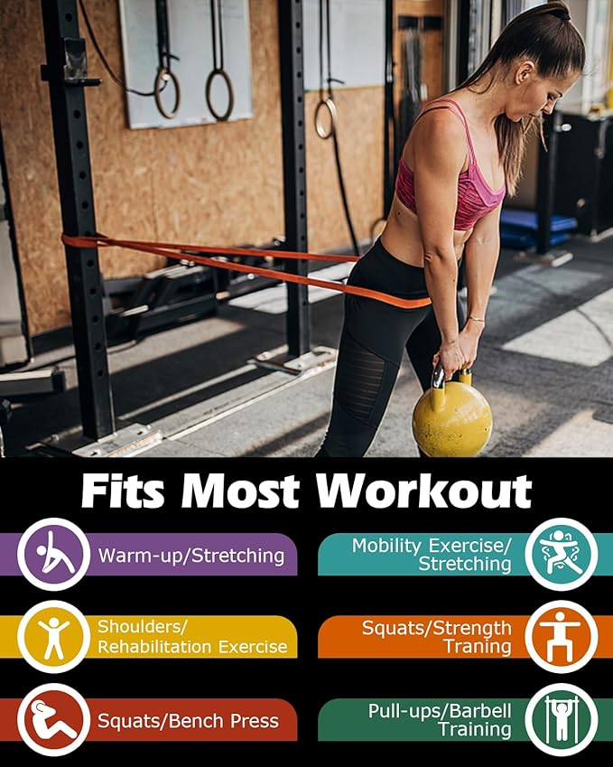 Zacro Resistance Bands, 6 Resistance Levels Pull Up Assistance Bands, Exercise Bands for Men&Women, Heavy Duty Resistance Band Set with Door Anchor, for Working Out, Muscle Training, Physical Therapy-GravixFit