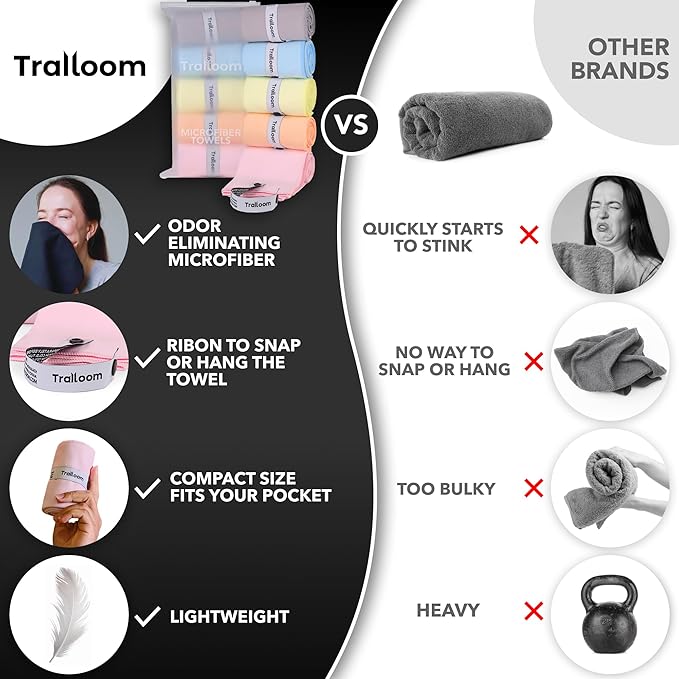 Microfiber Workout Towels - Quick Dry, Highly Absorbing, Odor-Free, for Women & Men - Gym Sweat Sports Towel for Hot Yoga, Tennis, Running, Exercise, Working Out, Camping, Set of 5 Pastel-GravixFit