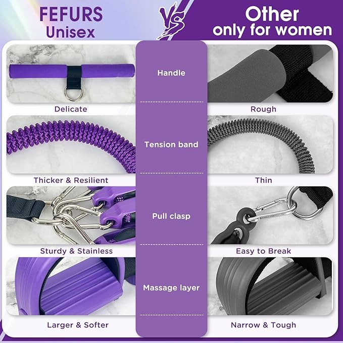 2025 Upgrade Pedal Resistance Band, 4-Tube Elastic Sit Up Pull Rope for Men and Women, Pedal Puller for Strength Training, Foot Resistance Rope for Physical Therapy, with 5Pcs Exercise Bands-GravixFit