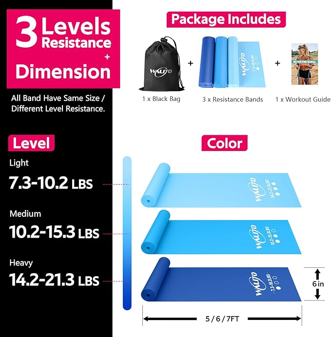 WALITO Resistance Bands for Working Out, Exercise Bands for Women and Men, Workout Bands for Physical Therapy, Stretch, Recovery, Pilates, Rehab, Strength Training and Home Gym-GravixFit