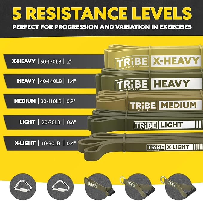 Long Resistance Bands for Working Out Men and Women - Set of 5 Pull-Up Bands, Rubber Handles and Door Anchor - Workout Bands Resistance for Men - Exercise Bands Resistance Bands Set-GravixFit