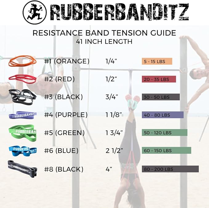Rubberbanditz Pull Up Assist Resistance Bands Heavy Duty Loop Exercise Workout Bands for Powerlifting, Mobility, and Stretching-GravixFit