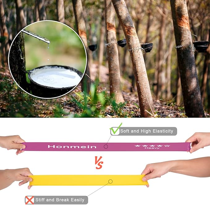 Resistance Bands for Working Out, Exercise Bands with 5 Resistance Levels Fit for Home Fitness, Strength Training, Natural Latex Resistance Band Include Instruction Guide and Carry Bag-GravixFit