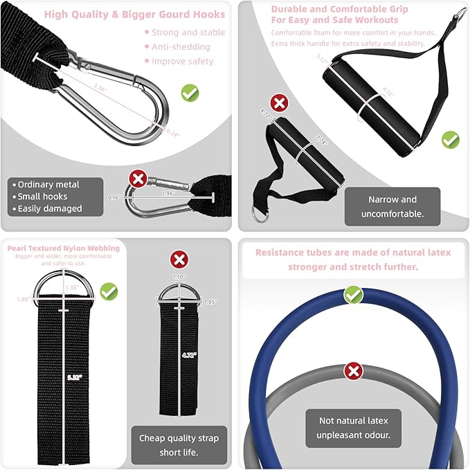 Aihoye Resistance Bands for Working Out, Exercise Bands with Handles, Stretch Bands for Exercise, Workout Bands with Door Anchors for Physical Therapy & Strength Training-GravixFit