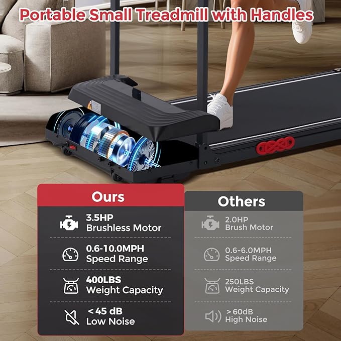 Treadmill with Handles, Folding Foldable Electric Treadmills for Home Small, 3.0HP Walking Pad Treadmills with Handle Bar, 3 in 1 Under Desk Treadmill with Remote Control, LED Display, 300LBS Capacity