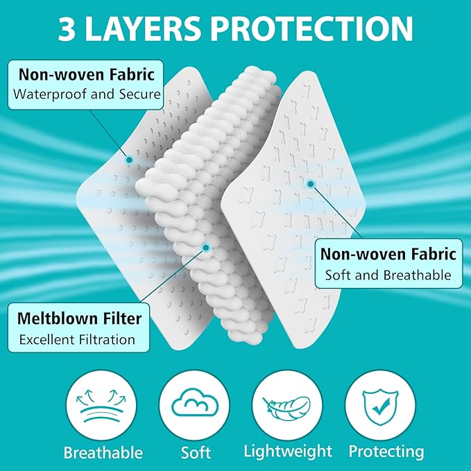 100 PCS Disposable Face Masks, Black Disposable Masks, 3 Ply Protection Face Masks-GravixFit