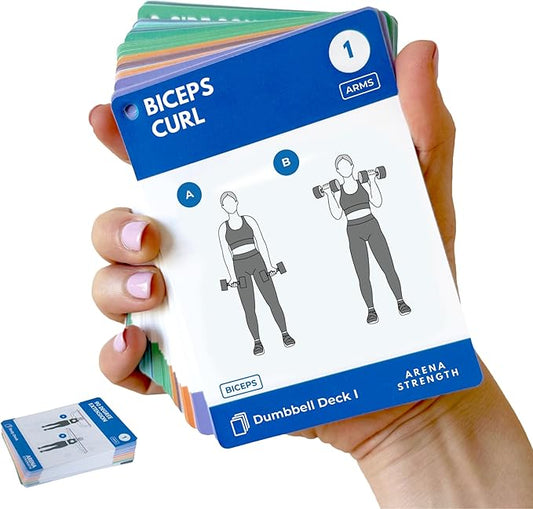 Arena Strength Workout Cards - Instructional Fitness Deck for Booty Band Workouts, Beginner Fitness Guide for Resistance Band Training Exercises at Home. Includes Workout Routines.-GravixFit