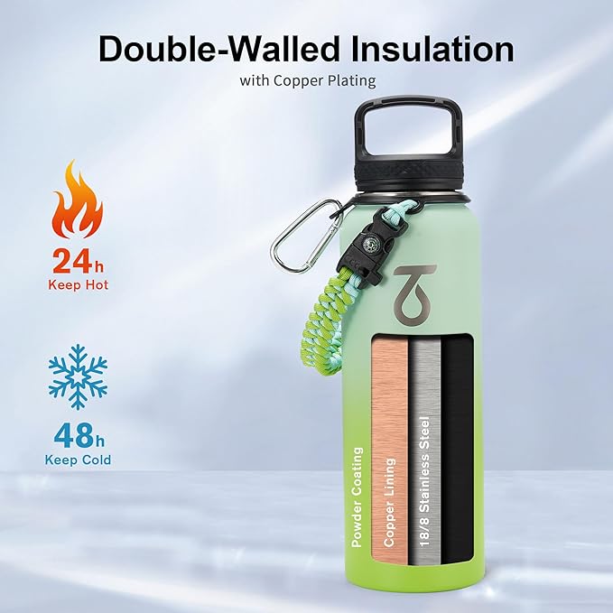Trebo 40oz Water Bottle Insulated with Lid and Straw,Double Wall Vacuum Stainless Steel Metal Sports Flask with Paracord Handle, Keep Hot 24 Hours & Cold 48 Hours Water Jug with 3 Lids, Dark Green-GravixFit