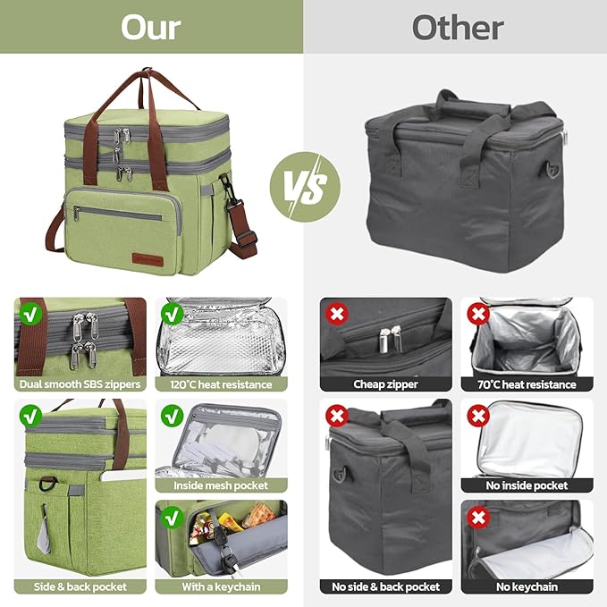 Maelstrom Lunch Bag Women,23L Insulated Lunch Box For Men Women,Expandable Double Deck Lunch Cooler Bag,Lightweight Leakproof Lunch Tote Bag With Side Tissue Pocket,Green-GravixFit