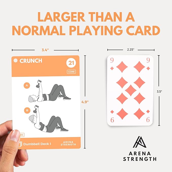 Arena Strength Workout Cards - Instructional Fitness Deck for Booty Band Workouts, Beginner Fitness Guide for Resistance Band Training Exercises at Home. Includes Workout Routines.-GravixFit