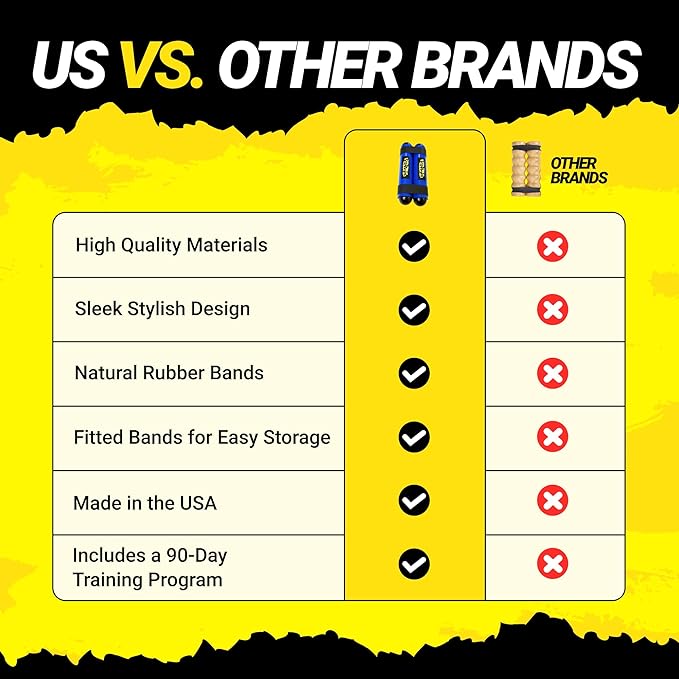 Premium RipStick Pillz, Workout Equipment for Joint Rehab, Shoulder Strength, Resistance Training, and Muscle Building, with 6 Adjustable Resistance Bands-GravixFit