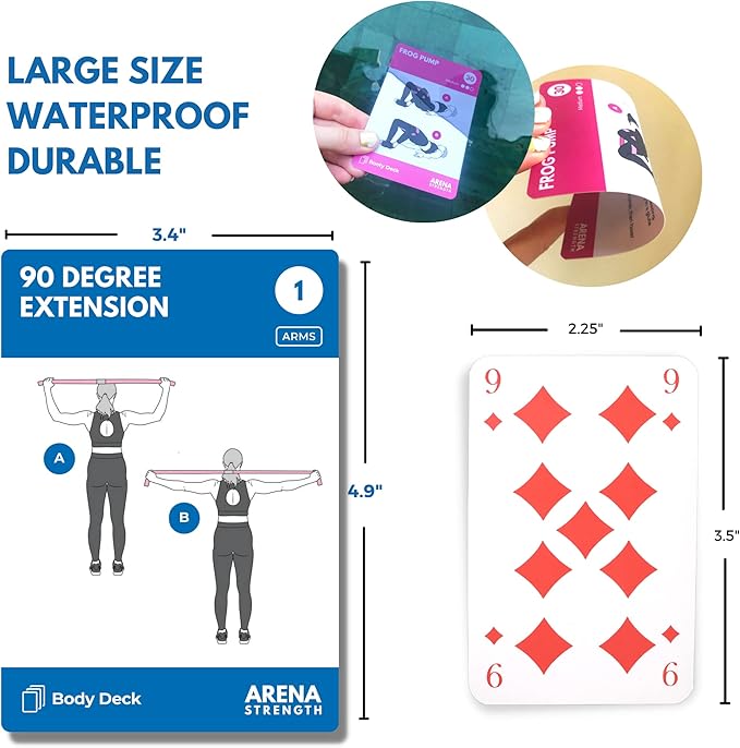 Arena Strength Workout Cards - Instructional Fitness Deck for Booty Band Workouts, Beginner Fitness Guide for Resistance Band Training Exercises at Home. Includes Workout Routines.-GravixFit