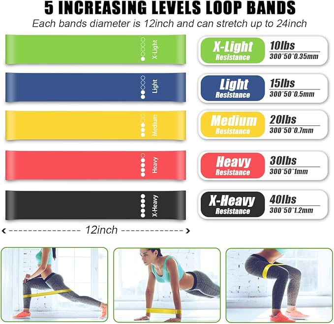 23 Pack Resistance Bands Set Workout Bands, 5 Stackable Exercise Bands 5 Loop Resistance Bands 2 Core Sliders, Door Anchor Handles Ankle Straps Carry Bag Instant Cooling Towel Wrist Wraps-GravixFit