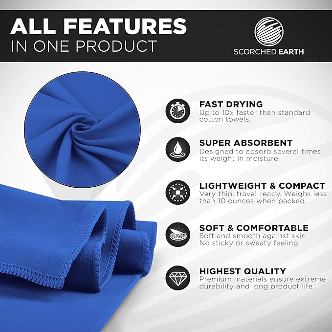 ScorchedEarth Microfiber Travel & Sports Towel Set (Royal Blue) - XL Set (39x70.5 & 12x24)-GravixFit