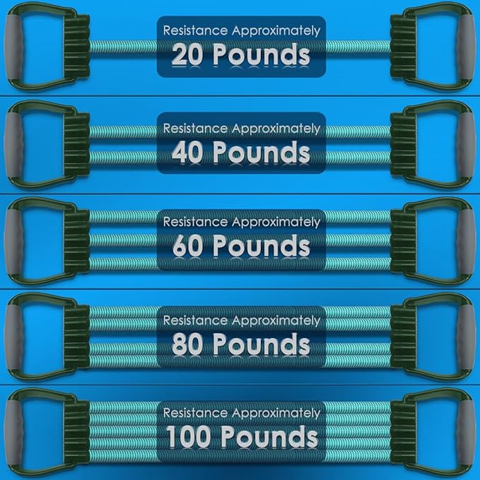 5-Level Chest Expander with Adjustable Resistance Bands, Exercise Band with Handle, Suitable for Men and Women of Different Strength Classes Fitness, Yoga, Training Home Gym Equipment-GravixFit