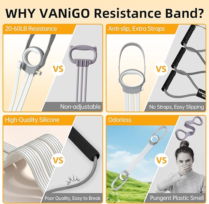 Figure 8 Fitness Resistance Bands with Handles, 20-60lb Adjustable Elastic Excercise Band, Non-Slip Fabric Silicone Bands for Strength Stretch Flexibility Training Arms Back Shoulder Chest Legs-GravixFit