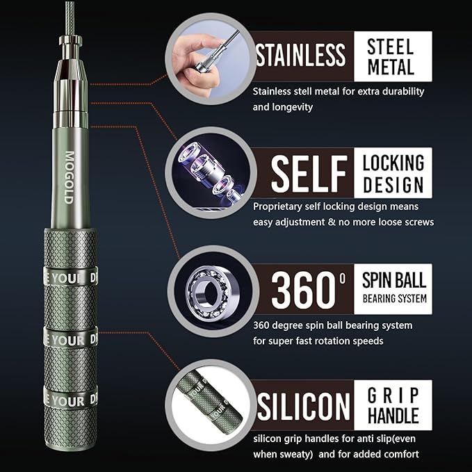 Speed Jump Rope - Tangle-Free Foldable Grip Skipping Rope for Fitness, Boxing & Cardio - Durable PVC Cable for Men Women