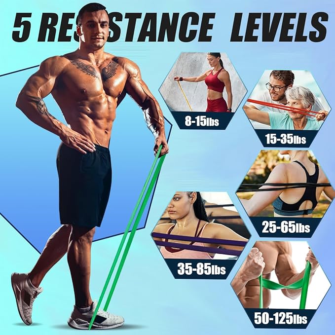 LEEKEY Resistance Bands Set for Pull-Up Assistance & Full-Body Training, Multi-Level Exercise Bands with Bag for Home Workouts, Physical Therapy, Strength Training (Men/Women)-GravixFit
