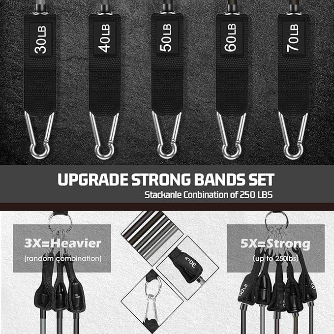 VEICK Resistance Bands, Exercise Bands for Working Out with Handles, Elastic Workout Bands for Men Women, Exercising Bands for Strength Training Equipment at Home Gym-GravixFit