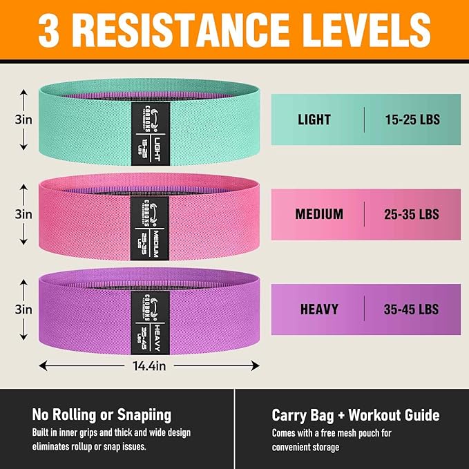Fabric Resistance Bands for Working Out - Exercise Bands for Women and Men, Booty Bands for Legs and Glute, Yoga, Pilates, Rehab, Fitness and Home Workout-GravixFit