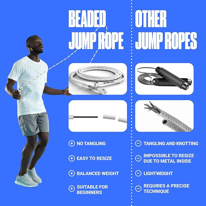 Sportbit Elite Beaded Jump Rope - Adjustable Speed Rope for Fitness, CrossFit, Boxing - Tangle-Free, Lightweight-GravixFit
