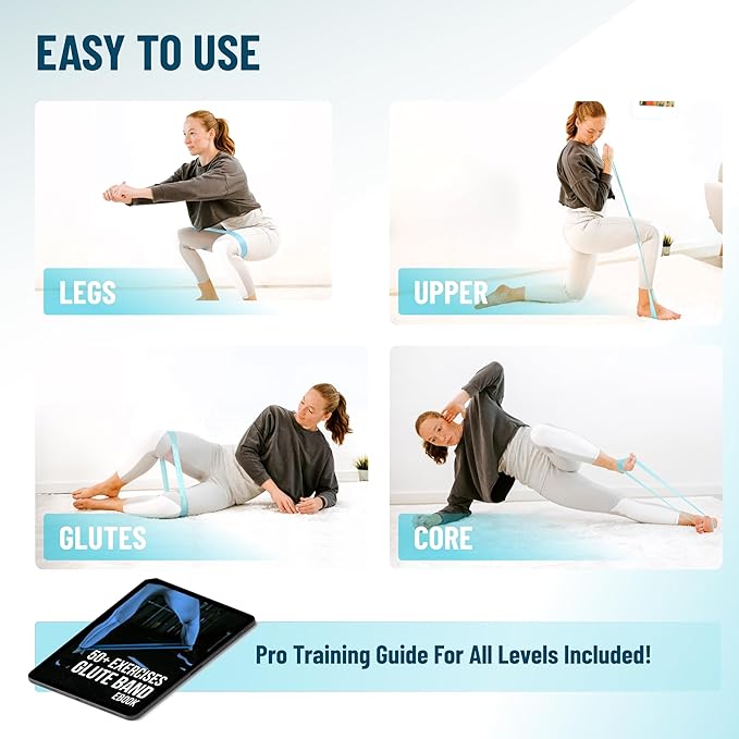 Fabric Mini Resistance Bands Sets for Trainers, Bootcamp, Gym for Men and Women in Fun Colors - Ebook, Videos and Workout Chart Included by Iron Core Fitness-GravixFit