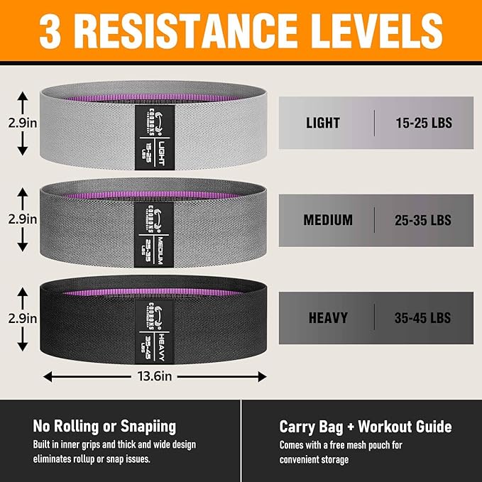 Fabric Resistance Bands for Working Out - Exercise Bands for Women and Men, Booty Bands for Legs and Glute, Yoga, Pilates, Rehab, Fitness and Home Workout-GravixFit