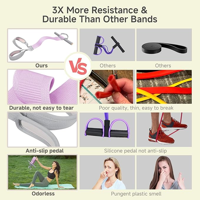 Fabric Resistance Band with Handles, 120lb Full-Body Excercise Band, Non-Slip Elastic Bands for Strength Muscle Training, Stretch Band Workout Equipment for Leg Arm Chest Core Wrist Ankle-GravixFit