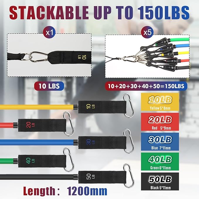 Exercise Resistance Bands with Handles for Working Out, 150/200/250/300 lbs Workout Bands Set with Door Anchor for Physical Therapy, Yoga, Pilates-GravixFit