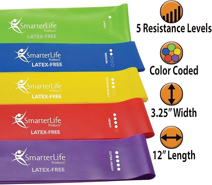 SmarterLife Resistance Bands for Working Out, Latex-Free Exercise Bands for Women, Men, 5 Extra Wide Workout Bands for Weight Loss, Home Gym, Booty Bands, Physical Therapy Bands, Workout Guide-GravixFit