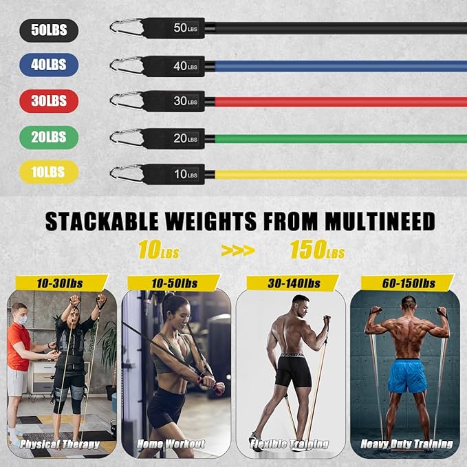 23 Pack Resistance Bands Set Workout Bands, 5 Stackable Exercise Bands 5 Loop Resistance Bands 2 Core Sliders, Door Anchor Handles Ankle Straps Carry Bag Instant Cooling Towel Wrist Wraps-GravixFit