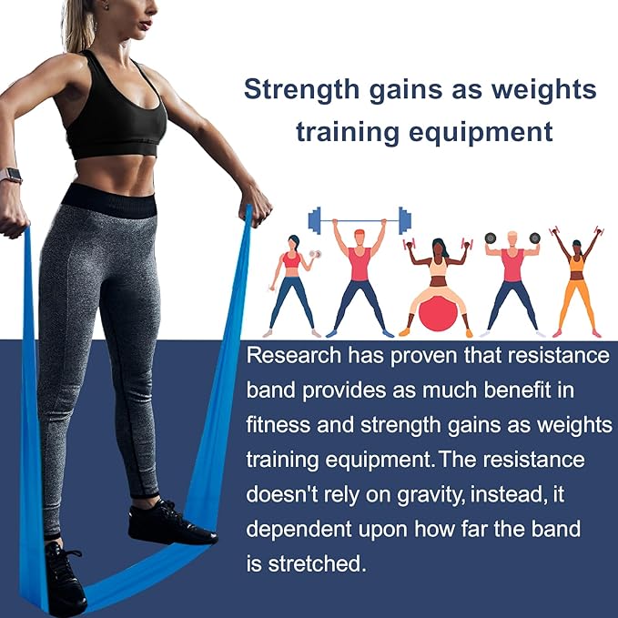 Resistance Bands,Professional Long Non-Latex Elastic Stretch Bands,Exercise Bands for Physical Therapy, Yoga, Pilates, Rehab, at-Home or The Gym Workouts, Strength Training-GravixFit