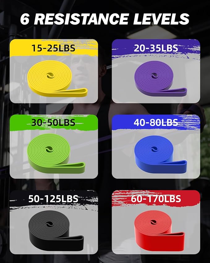 Zacro Resistance Bands, 6 Resistance Levels Pull Up Assistance Bands, Exercise Bands for Men&Women, Heavy Duty Resistance Band Set with Door Anchor, for Working Out, Muscle Training, Physical Therapy-GravixFit