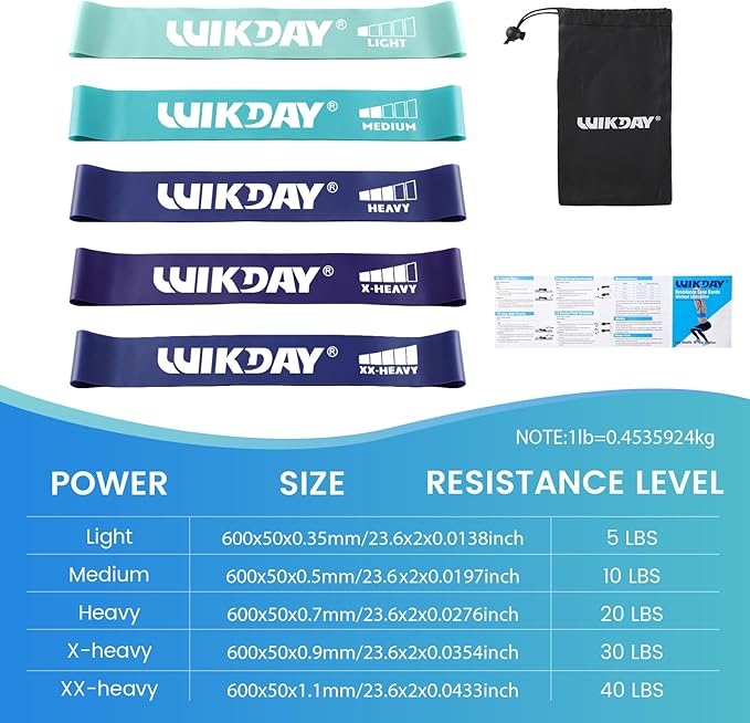 Resistance Bands for Working Out Exercise Loop Bands Workout Bands Set for Men Women Body Stretching, Crossfit Training, Home Workout, Physical Therapy, Booty Legs, Set of 5-GravixFit