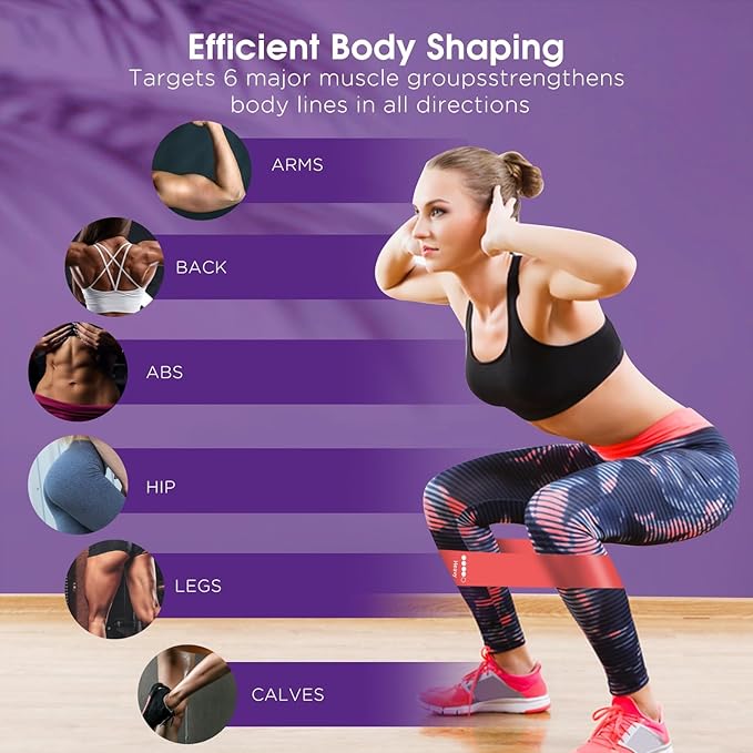 2025 Upgrade Pedal Resistance Band, 4-Tube Elastic Sit Up Pull Rope for Men and Women, Pedal Puller for Strength Training, Foot Resistance Rope for Physical Therapy, with 5Pcs Exercise Bands-GravixFit