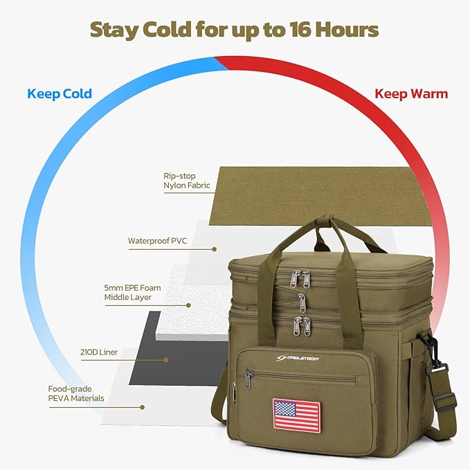 Maelstrom Tactical Lunch Box for Men, 23L Insulated Lunch Bag, Expandable Double Deck Cooler Bag, Lightweight Leakproof Tote Bag With Side Tissue Pocket, Suit For Men and Women, Khaki-GravixFit