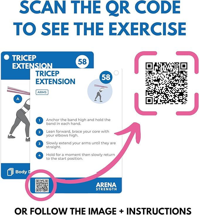 Arena Strength Workout Cards - Instructional Fitness Deck for Booty Band Workouts, Beginner Fitness Guide for Resistance Band Training Exercises at Home. Includes Workout Routines.-GravixFit