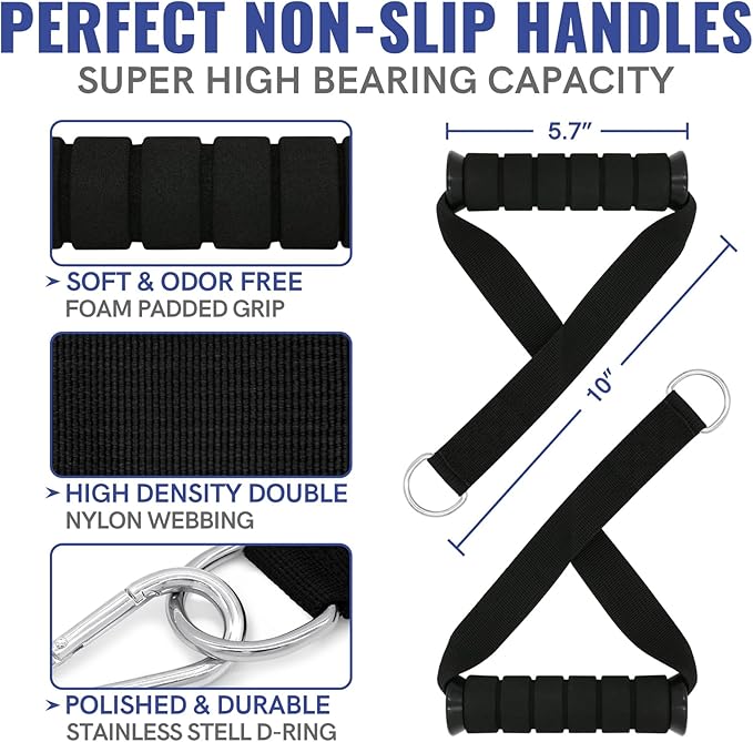 Aihoye Resistance Bands for Working Out, Exercise Bands with Handles, Stretch Bands for Exercise, Workout Bands with Door Anchors for Physical Therapy & Strength Training-GravixFit