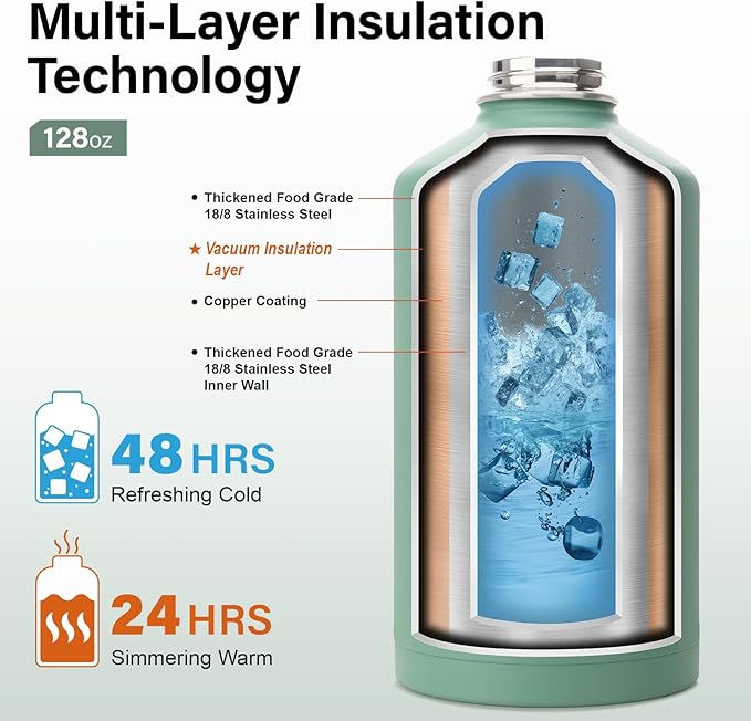 1 Gallon Water Bottle Insulated | Thickened Stainless Steel Vacuum Metal Water Jug | Portable Sports Large for Gym and Hiking with Straw, Carrier Bag, Handle Strap | BPA-Free 128 oz-GravixFit