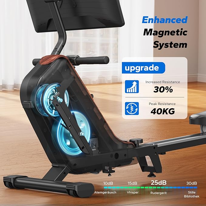 MERACH Rowing Machines for Home, Powerful Electromagnetic Row Machine with 51.2" Extended Rail, 16-Level Handle Resistance Adjustment Rower, 350 LBS Load Capacity, Ergonomic Comfort Seat, Easy Storage-GravixFit