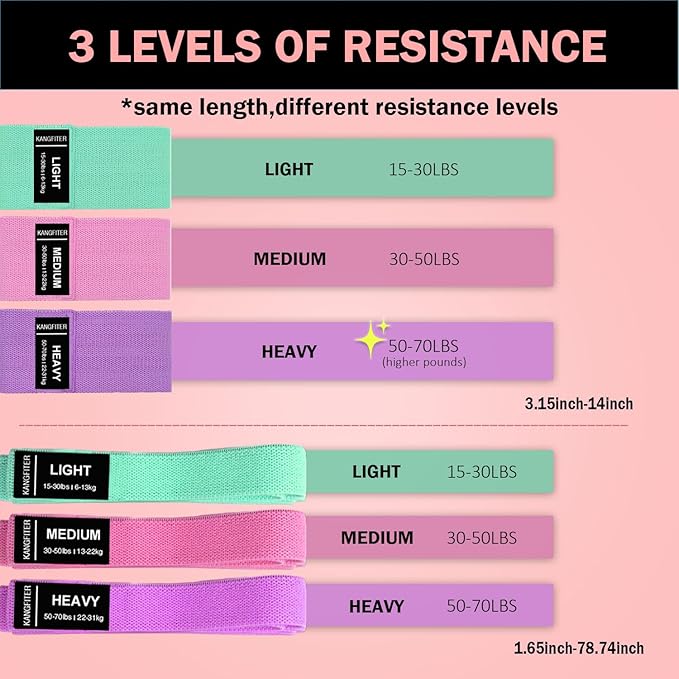 Long and Short Fabric Resistance Bands with Door Anchor 7 PCS, Non-Slip Stretch Booty Bands for Working Out Women & Men, Loop Exercise Elastic Bands for Home Physical Therapy Yoga Pilates-GravixFit