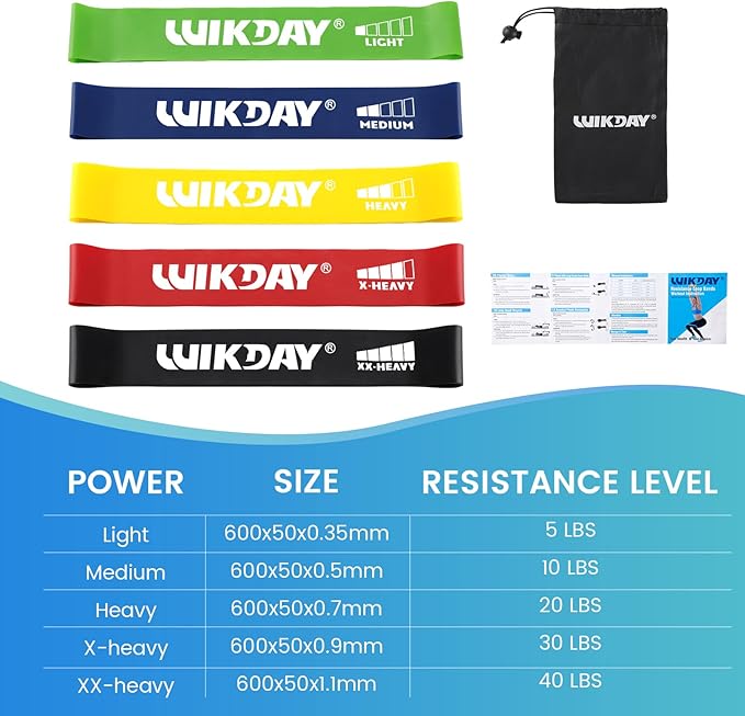 Exercise Resistance Bands with Handles for Working Out, 150/200/250/300 lbs Workout Bands Set with Door Anchor for Physical Therapy, Yoga, Pilates-GravixFit