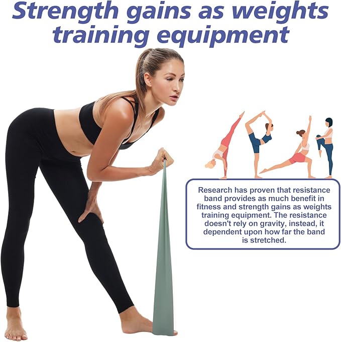 Workout Resistance Bands - Natural Latex Exercise Bands for Physical Therapy, Stretching, Yoga, Pilates, Strength Training & Home/Gym Fitness-GravixFit