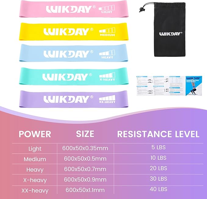 Resistance Bands for Working Out Exercise Loop Bands Workout Bands Set for Men Women Body Stretching, Crossfit Training, Home Workout, Physical Therapy, Booty Legs, Set of 5-GravixFit